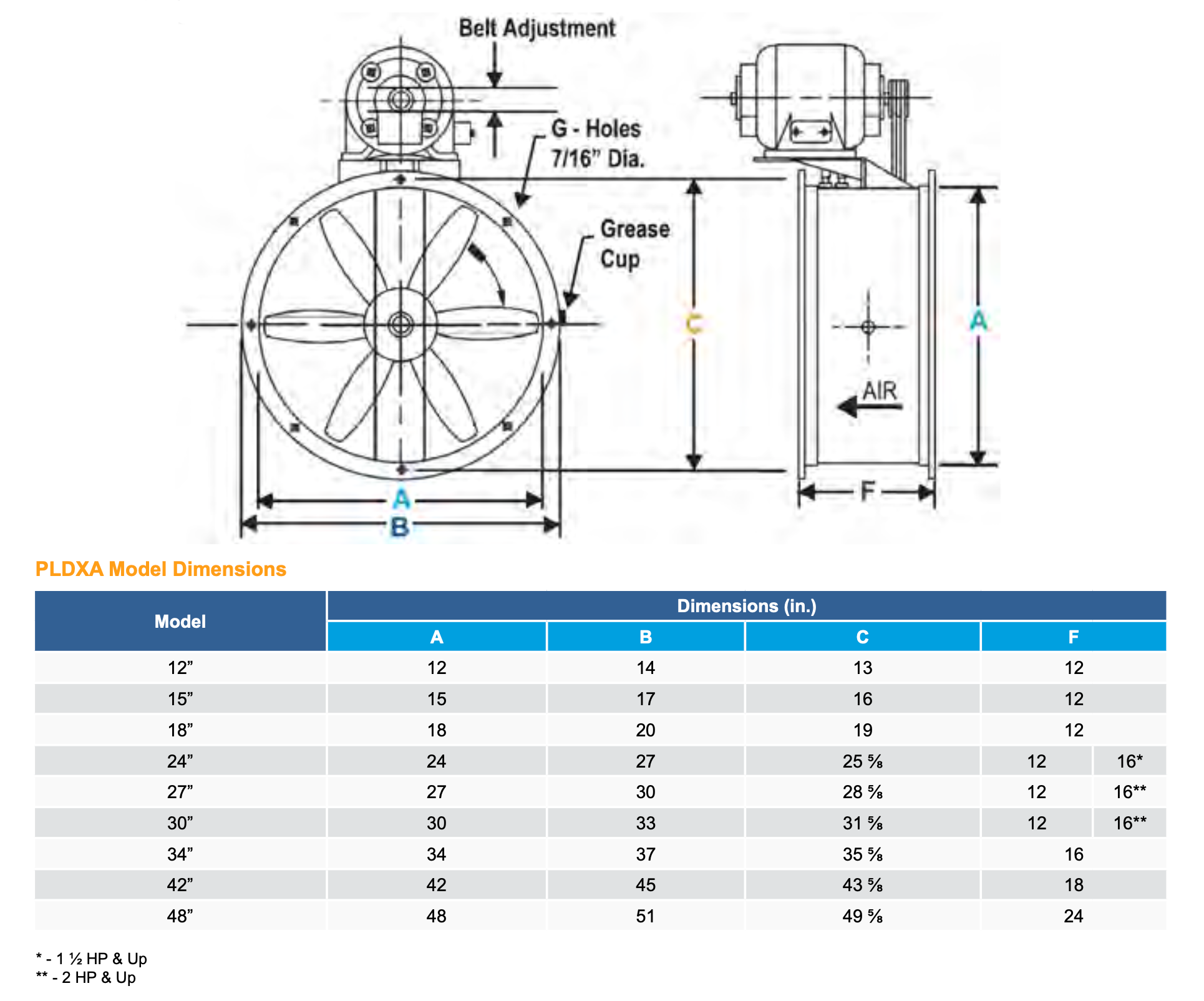 Belt Drive Tube Axial Ventilation Fans