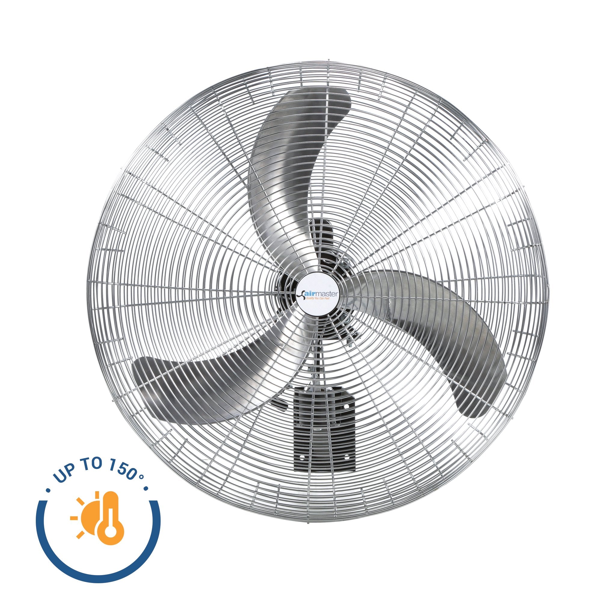 High-Ambient Fans