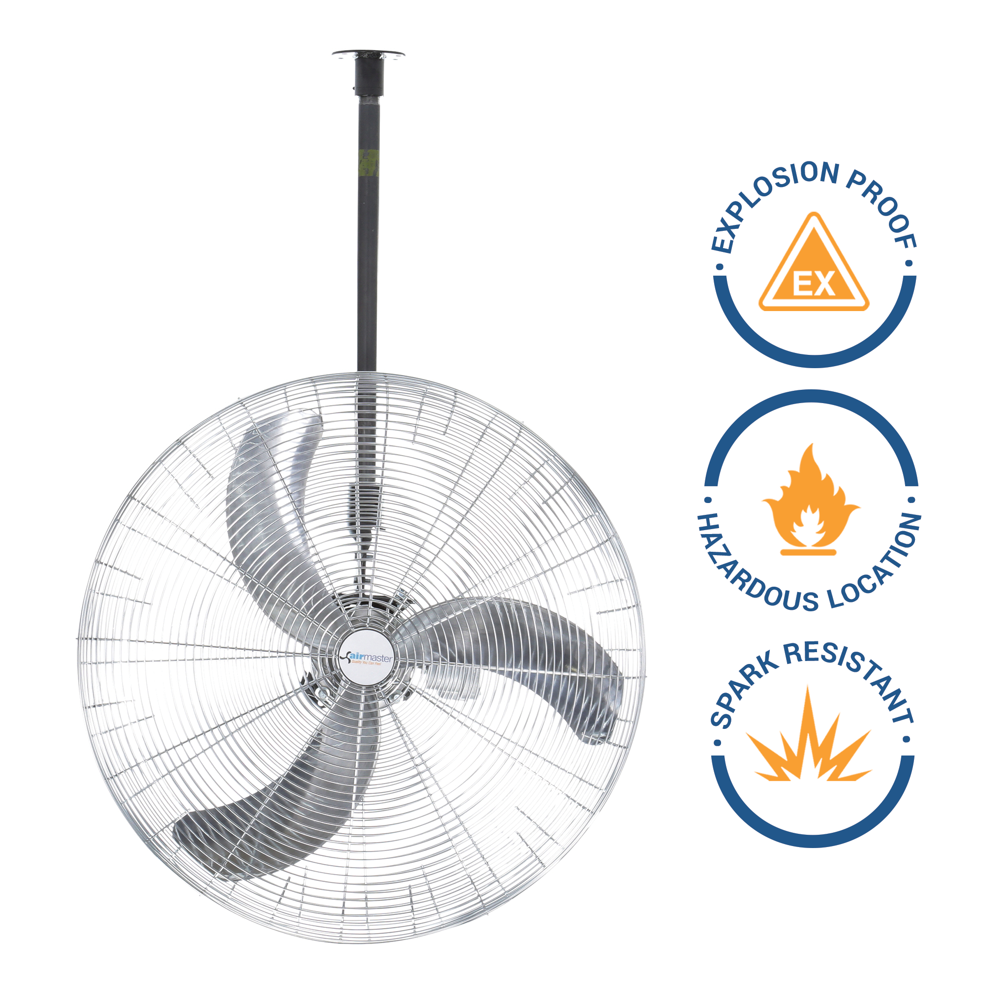 Heavy-Duty, Hazardous Location Air Circulator
