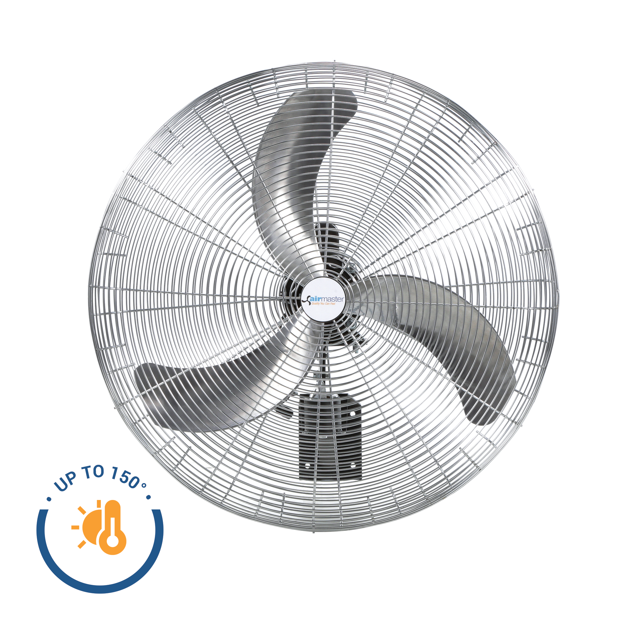Heavy-Duty, High Ambient Fan