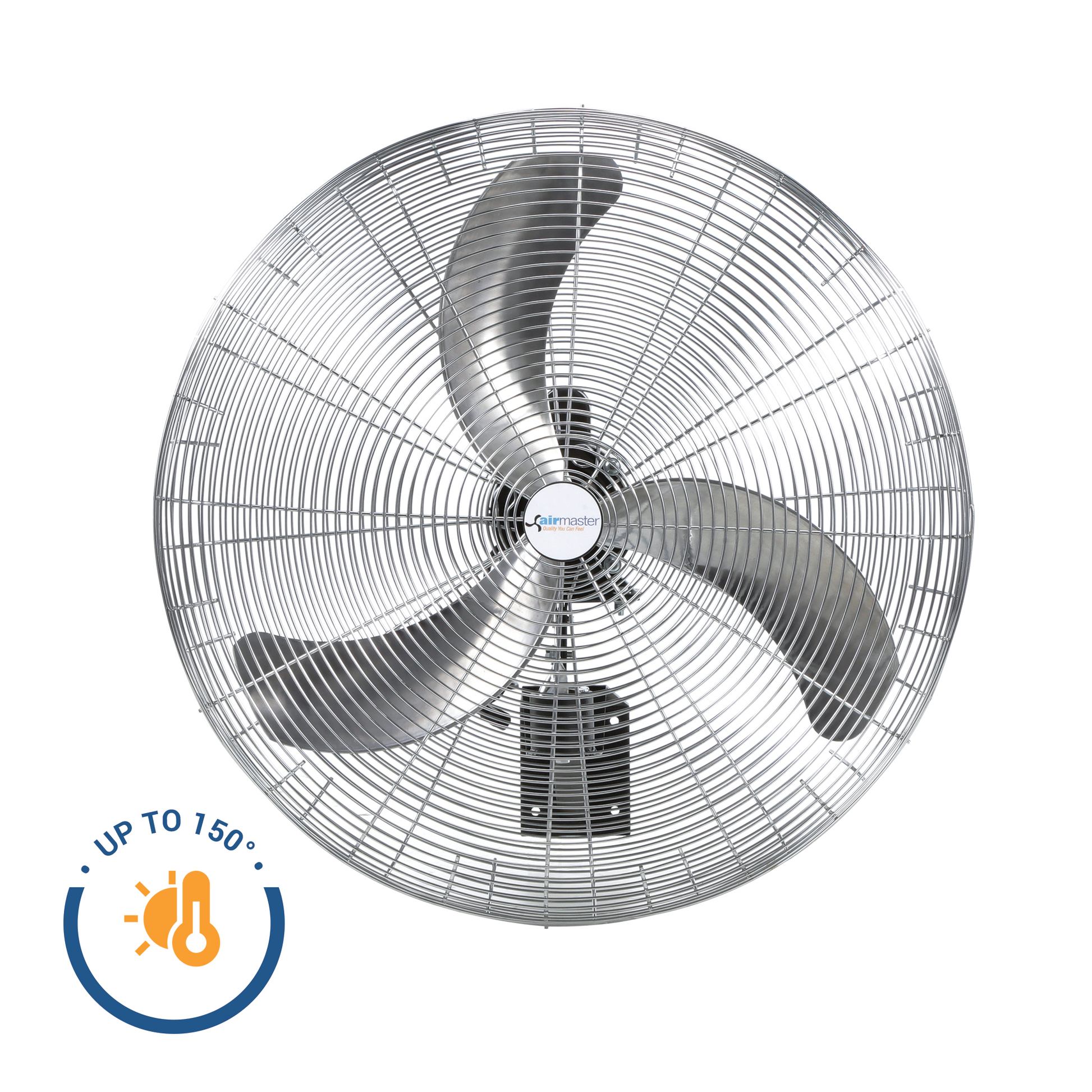 Heavy-Duty, High Ambient Fan